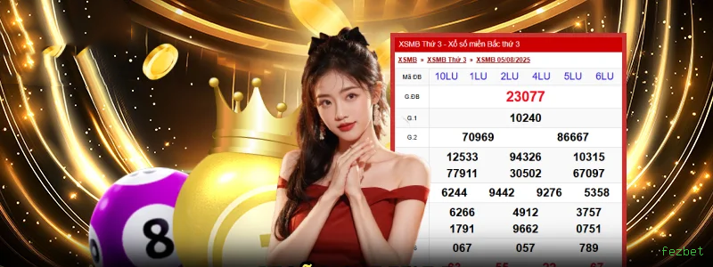 Big Bass Bonanza Estratégias